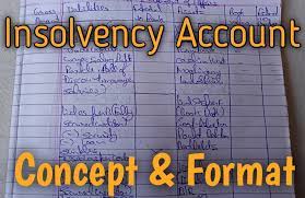 Insolvency Trial Balance
