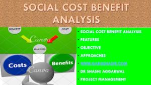 MCom I Semester Managerial Economics Social Cost Benefit Analysis Study Material Notes